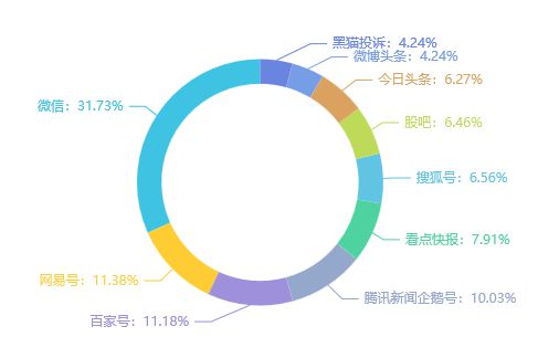 本周輿情焦點(diǎn) 中醫(yī)藥國際化加速，安利攜手范丞丞引領(lǐng)健康新風(fēng)尚