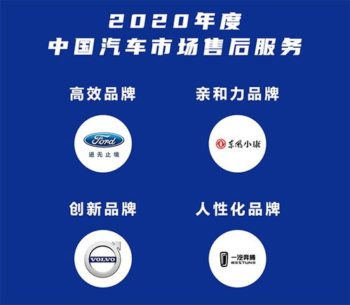 汽車售后服務評選結果揭曉 紅旗奪冠，日系品牌無緣前十引關注